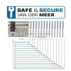 RB+ enkele cilinder  0-65 SKG***®