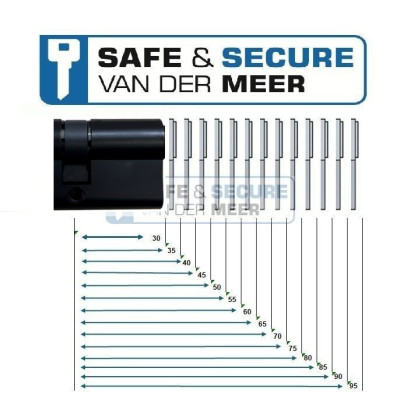 Pfaffenhain enkele cilinder EB 10 - 30 in zwart, in modulaire behuizing SKG**®